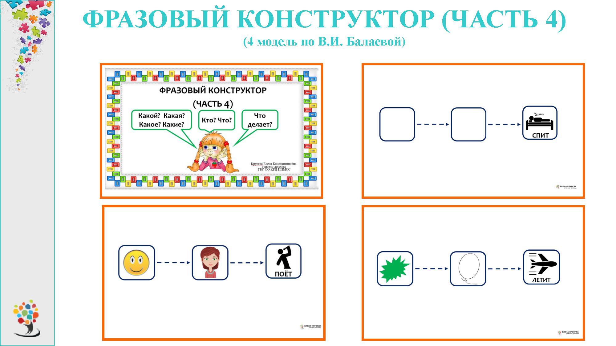 Группа вкладки конструктор фрагмент который показан на рисунке называется
