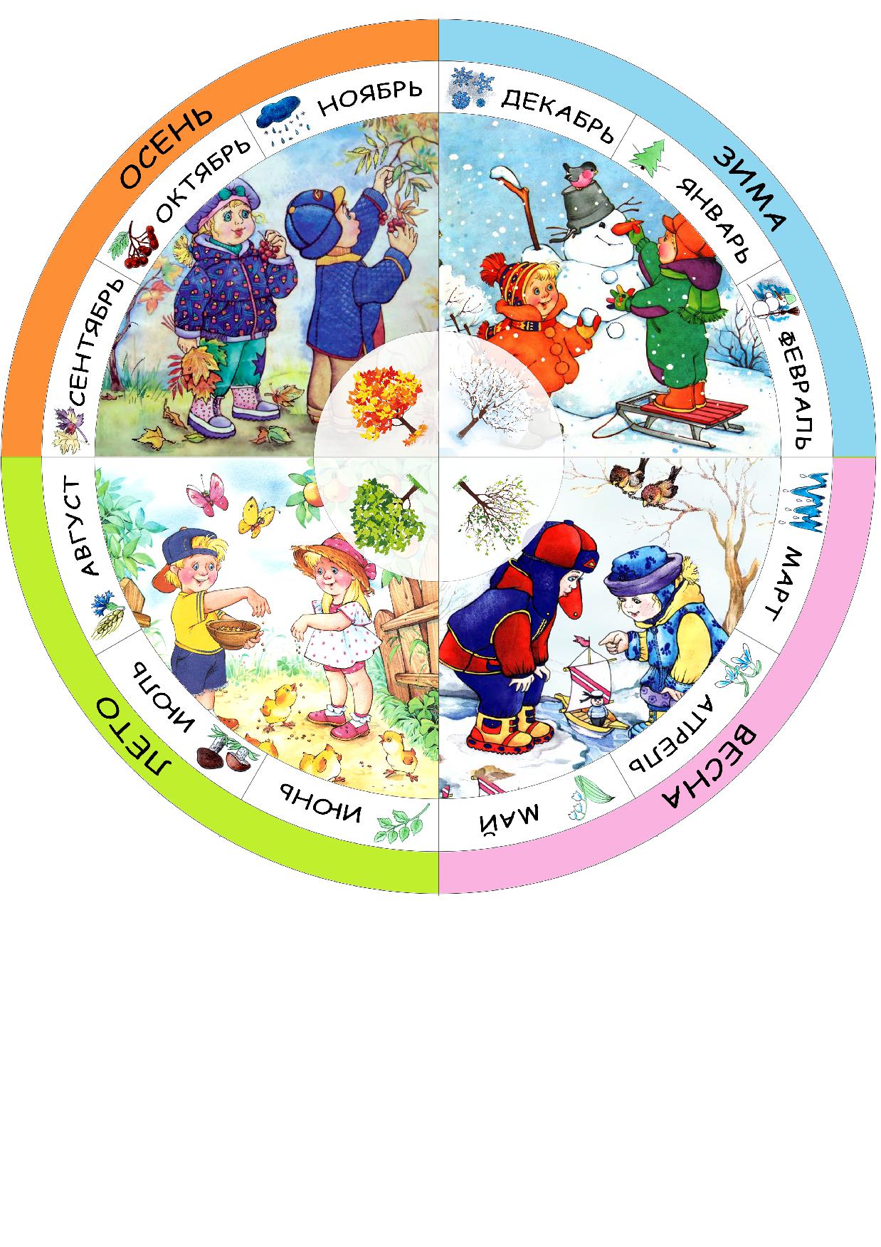 Календарь круглый год. Календарь природы. Календарь времена года для детей. Календарь природы для детского сада. Времена года и месяца для детей.