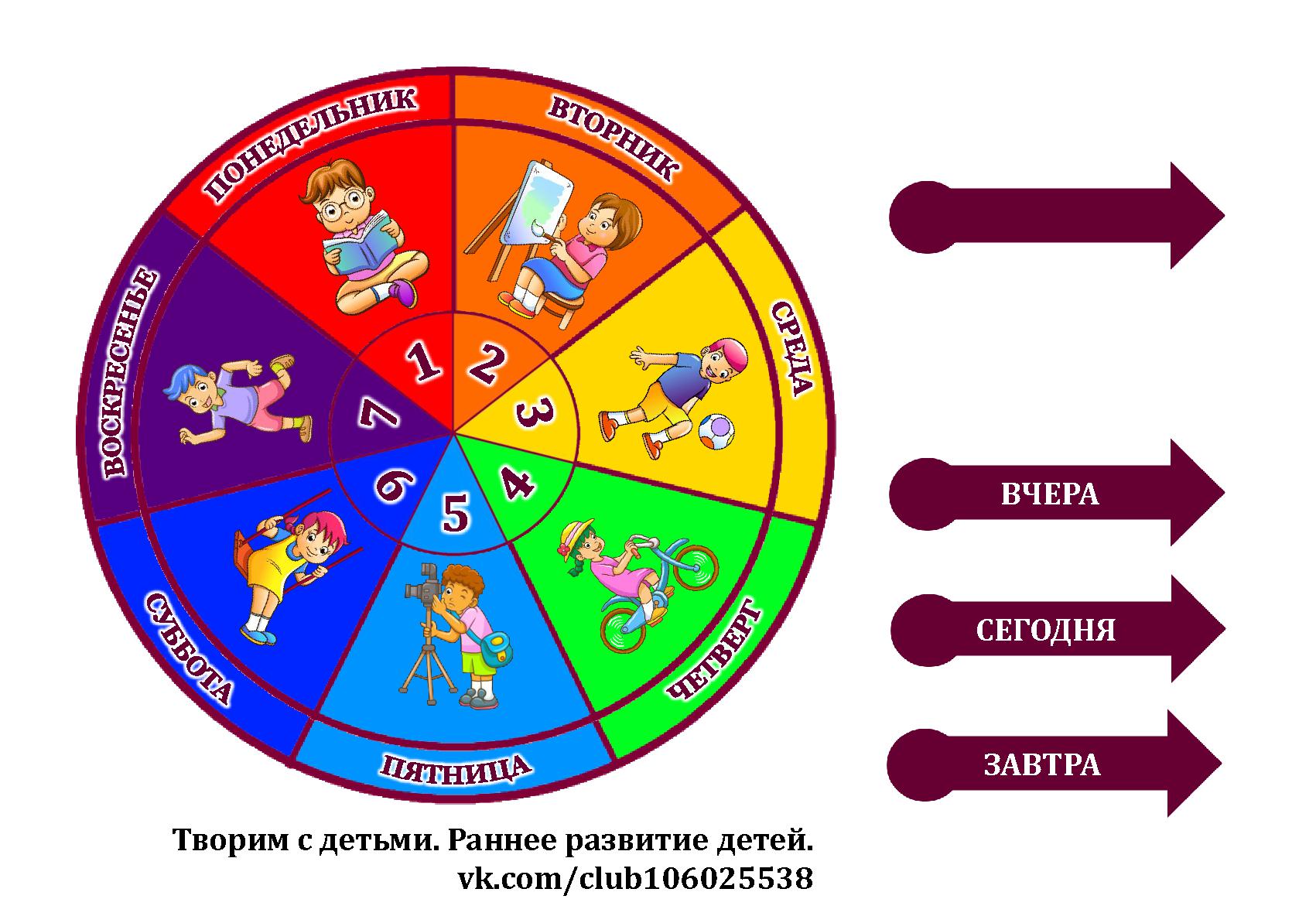 Картинки дни недели для дошкольников в картинках