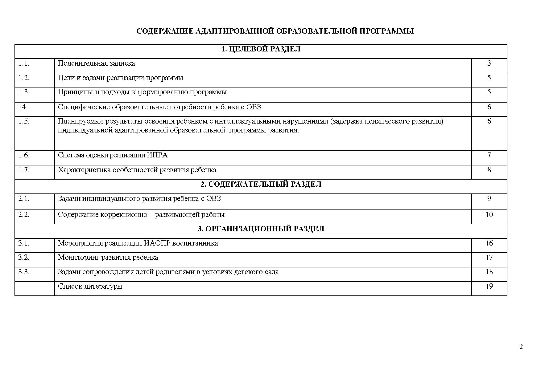 Рабочая программа дефектолога вариант 2. Рабочая программа дефектолога вариант 2