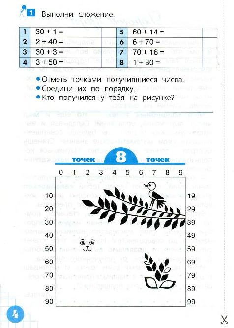 Кормишина волшебные точки вычисляй и рисуй 1 класс