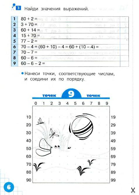 Скачай точка 1.1 точка 4. Волшебные точки Итина 2 класс. Волшебные точки 2 класс ответы Итина Кормишина. Волшебные точки 4 класс ответы Итина. Волшебные точки 3 класс Итина.