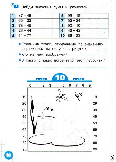 Кормишина волшебные точки вычисляй и рисуй 1 класс