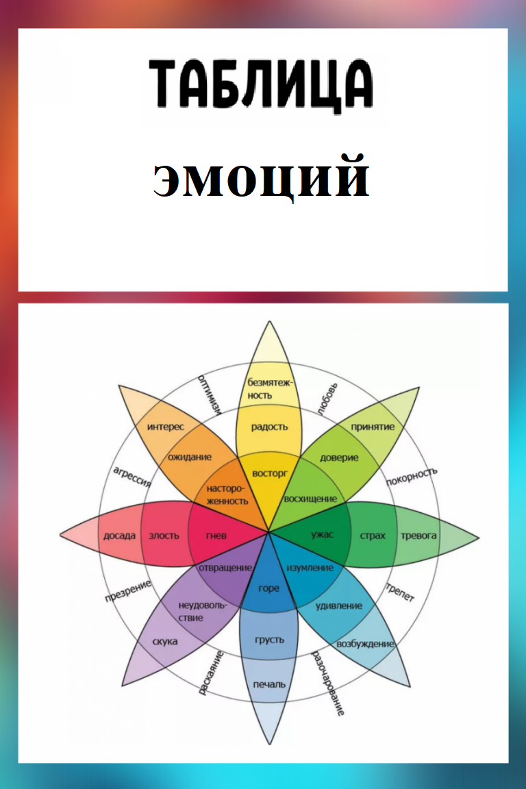 Файлы из библиотеки