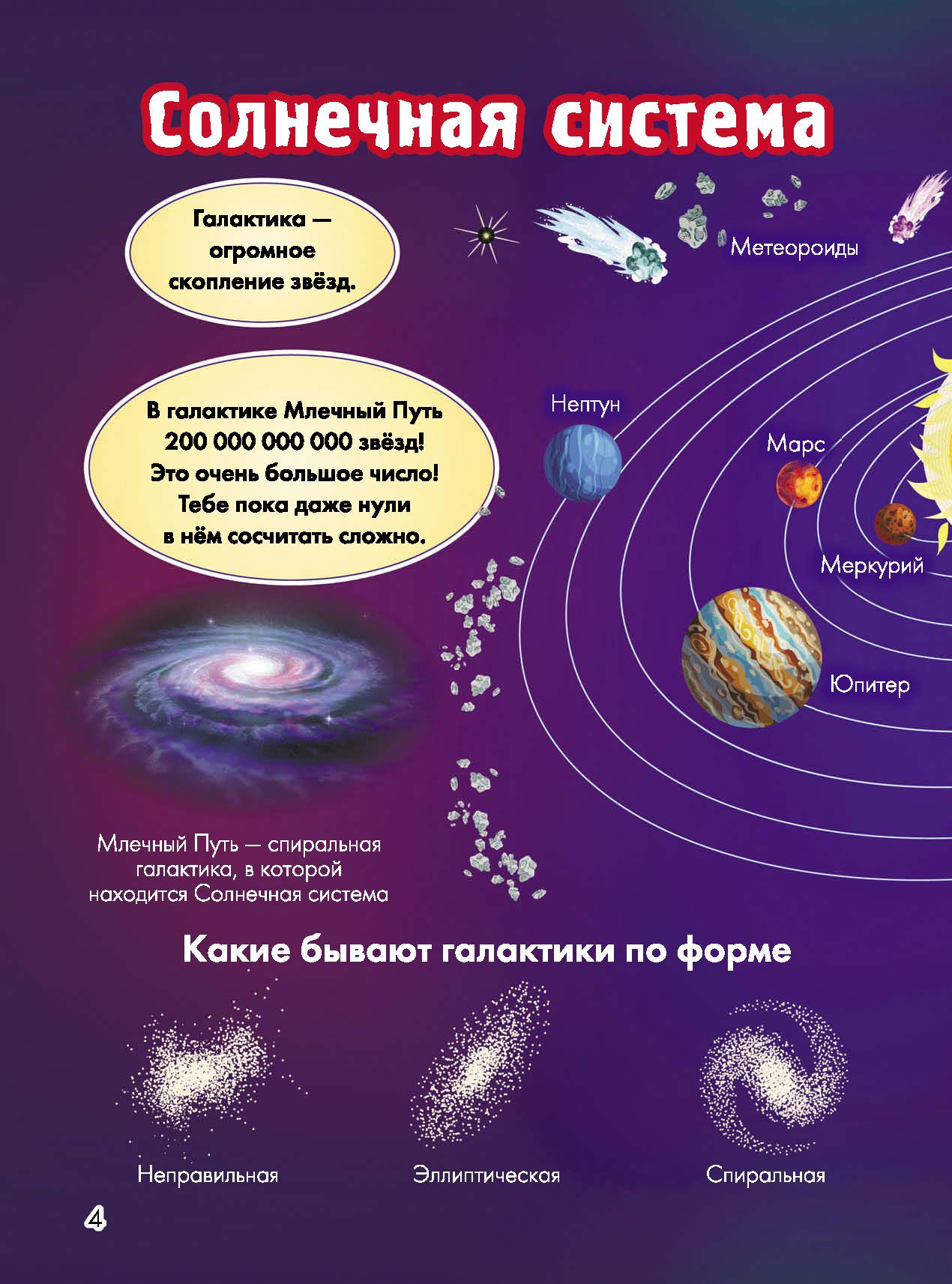 Что больше по размеру вселенная или галактика. Солнечная система Галакти. Другие солнечные системы Галактики. Размер солнечной системы в галактике. Наша Галактика система планет.