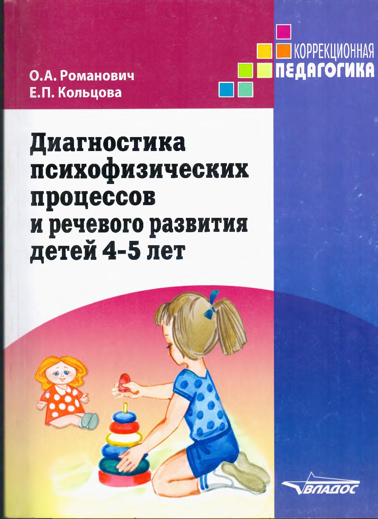Файлы из библиотеки