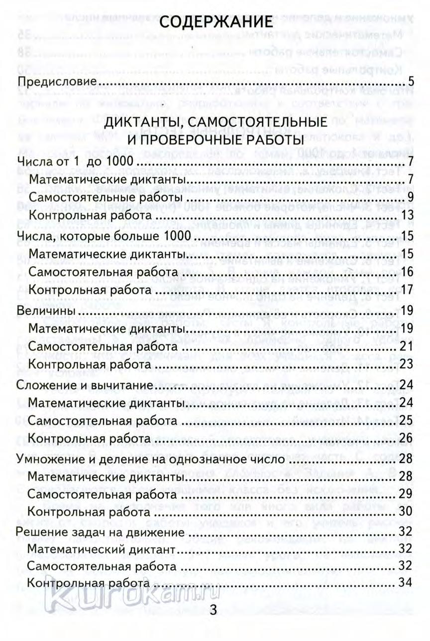 Математика. 4 класс. Контрольные измерительные материалы | Дефектология Проф