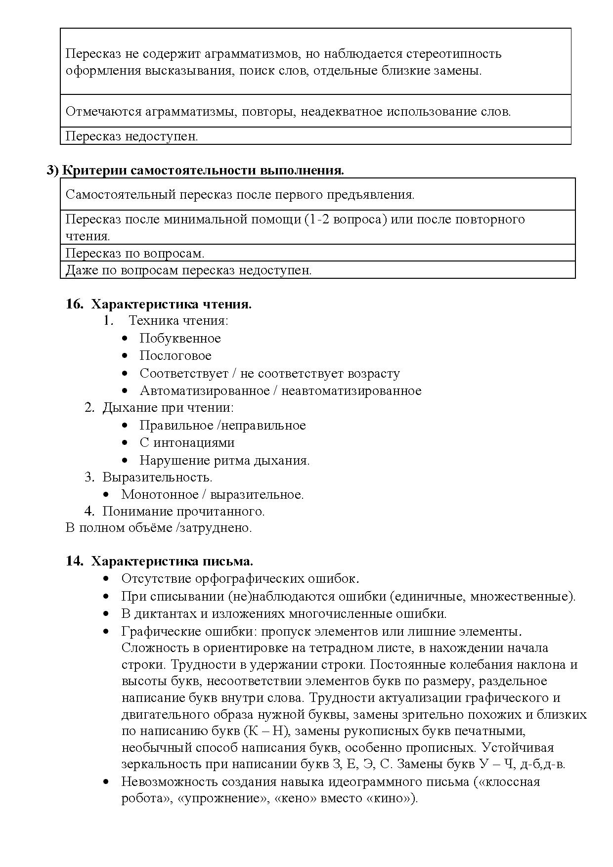 Логопедическое представление на школьника образец готовый на пмпк