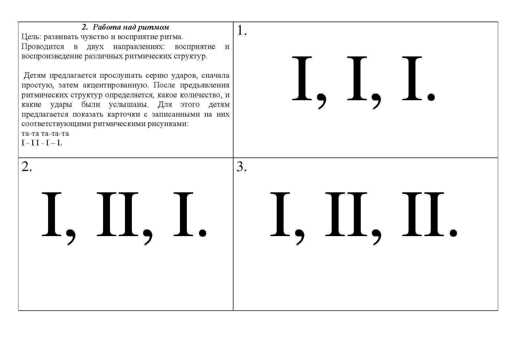 Схемы ритмов в логопедии