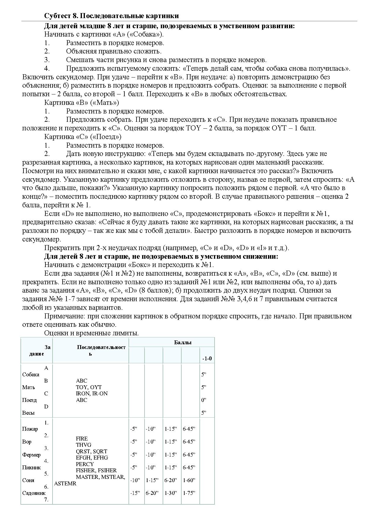 План работы мо логопедов и дефектологов