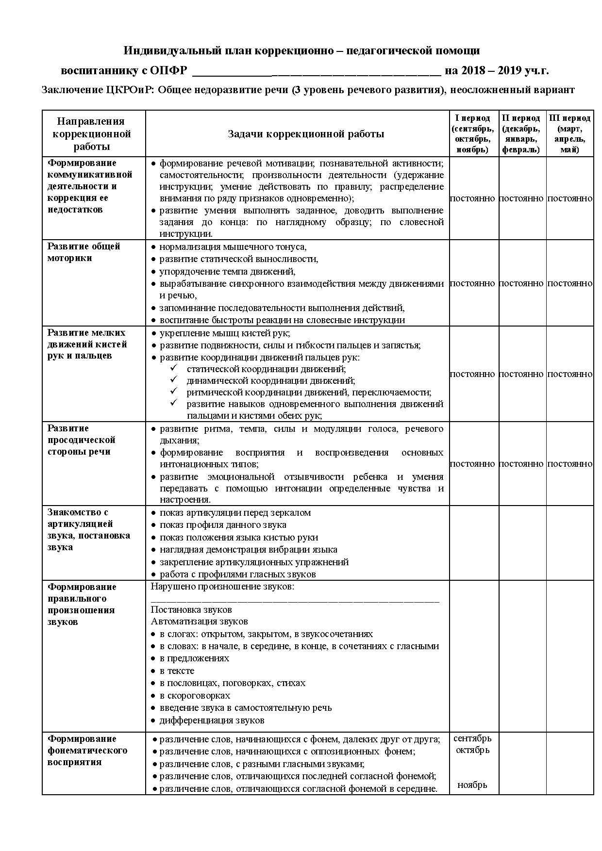 Индивидуальный план коррекционной работы