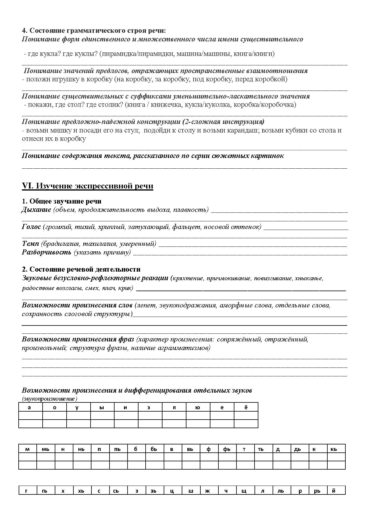 Речевая карта обследования неговорящего ребенка