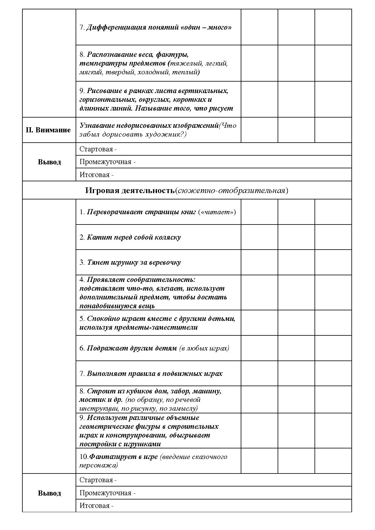 Карта обследования ребенка с задержкой психического развития (ранний  возраст- 2-3 года) | Дефектология Проф