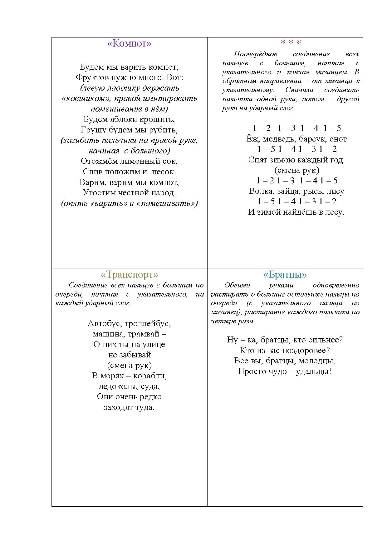 Картотека пальчиковых игр №8 | Дефектология Проф