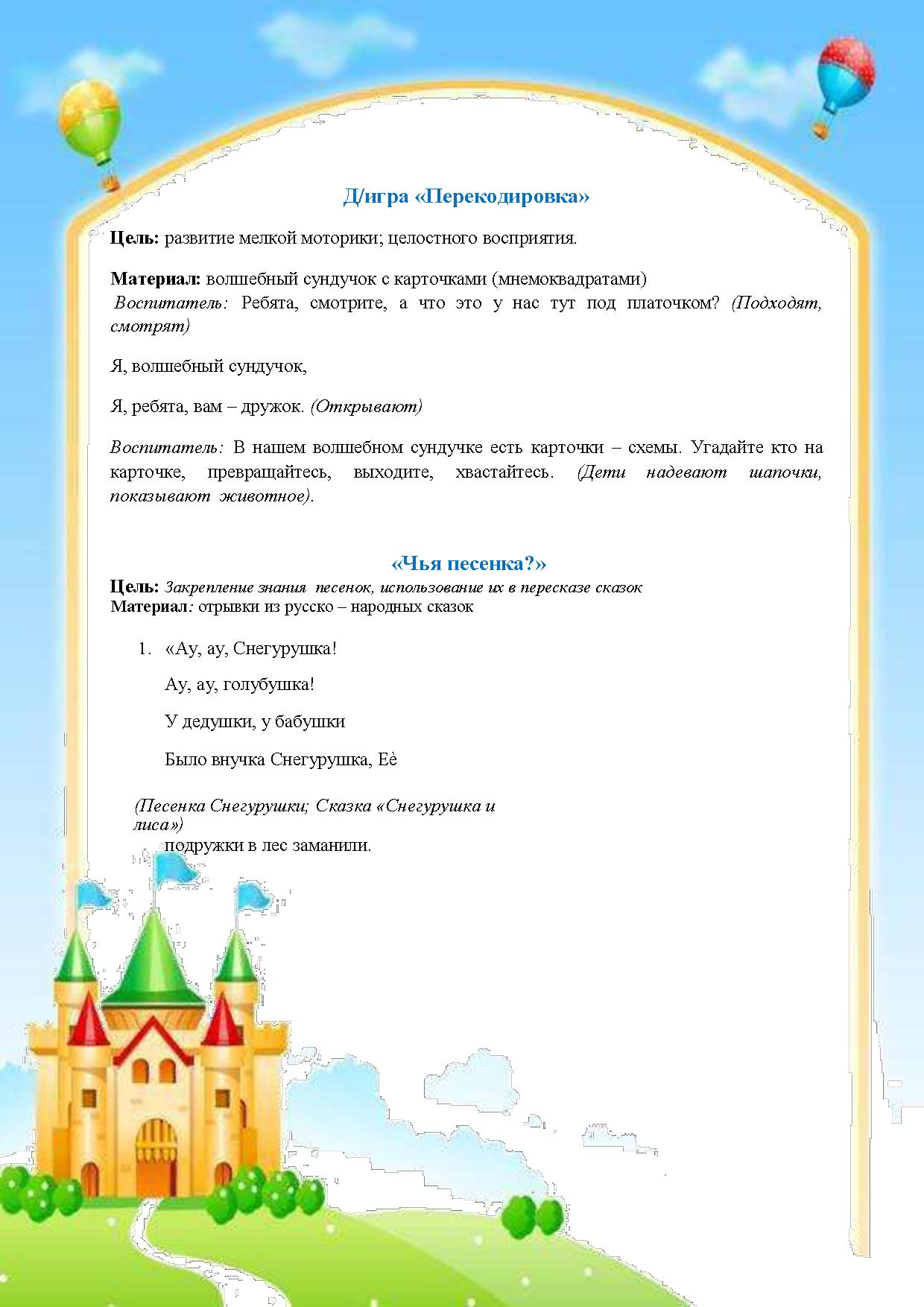 Карта понятий в начальной школе