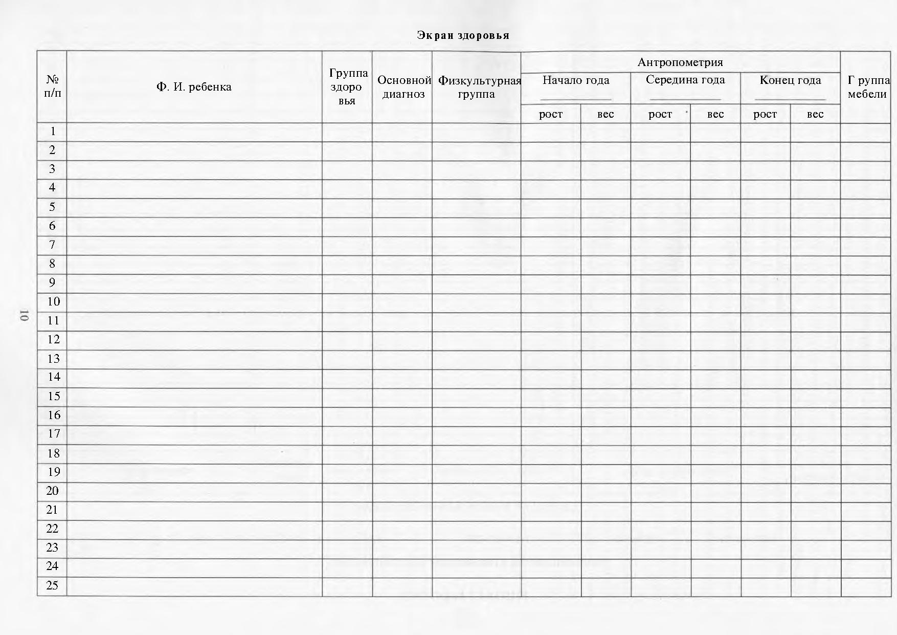 Антропометрия в детском саду шаблоны для заполнения
