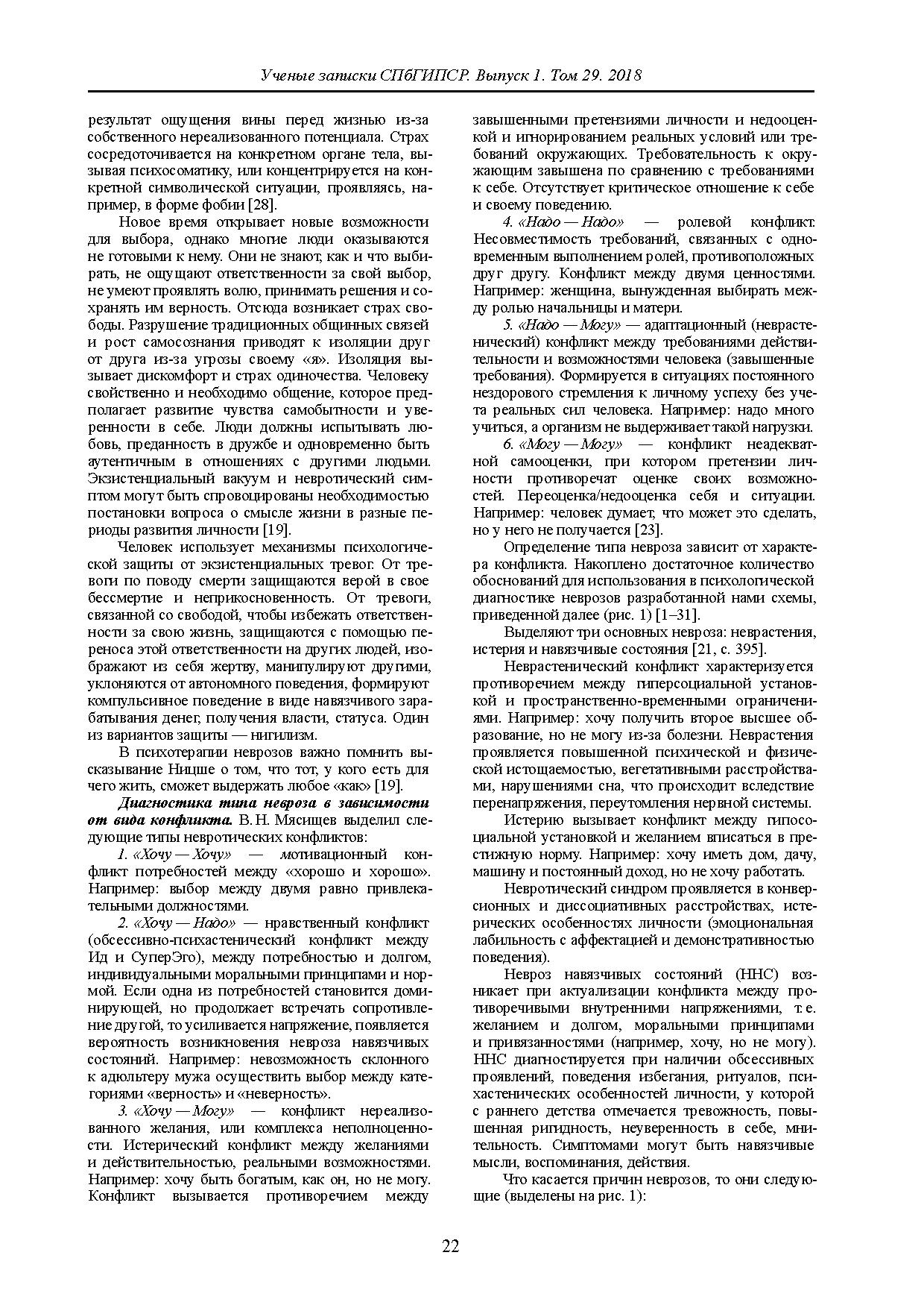Содержание психологического воздействия