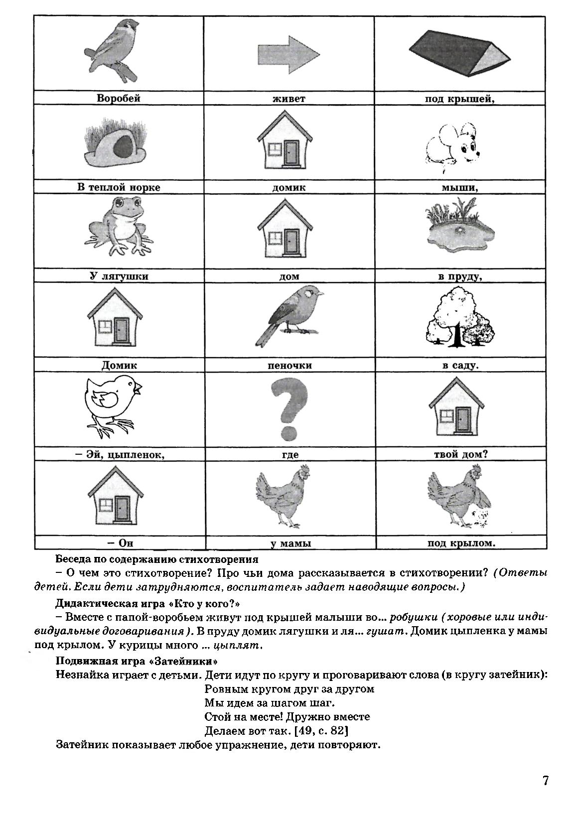 Развитие речи детей средней группы. С использованием метода наглядного моделиров