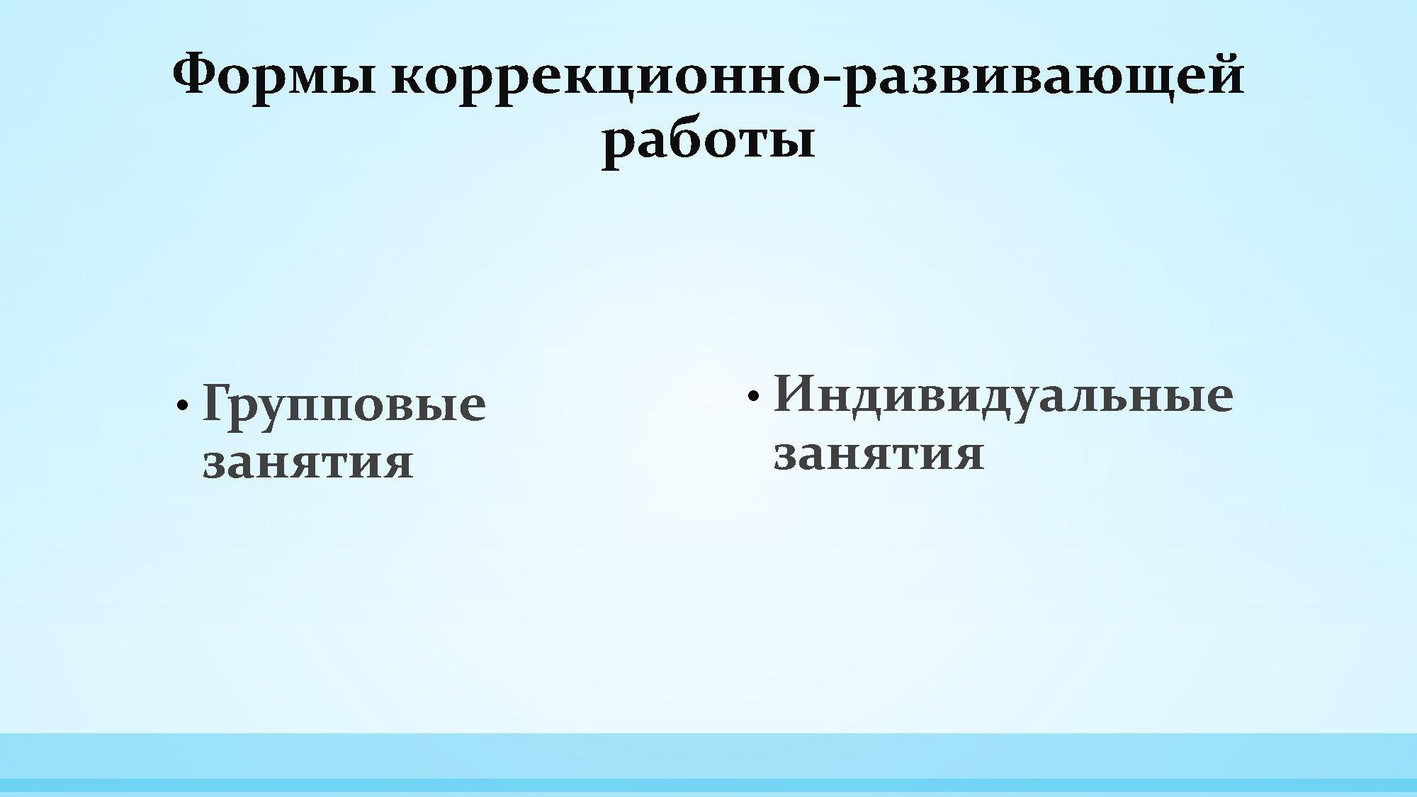 Какой вид плана отражает деятельность учителя логопеда в образовательной организации по блокам