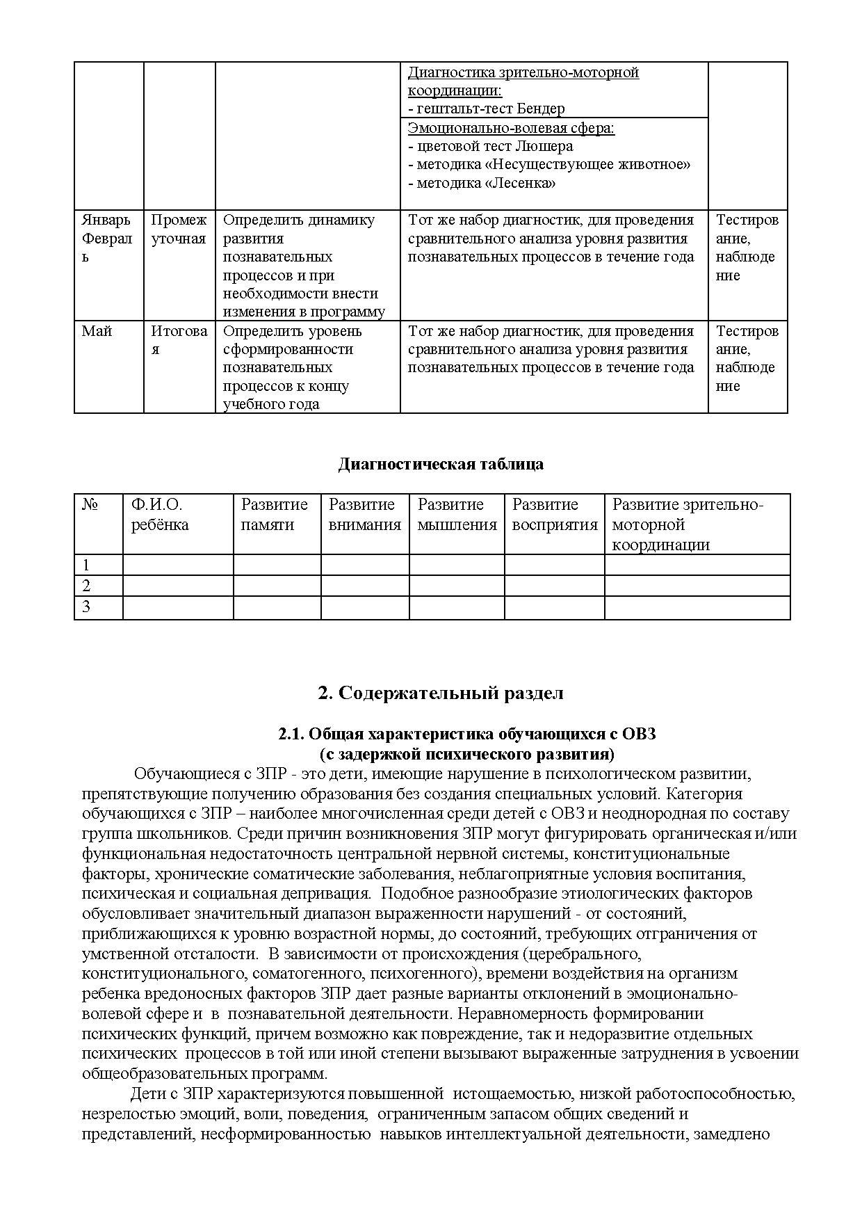 План профессионального развития педагога дополнительного образования пример