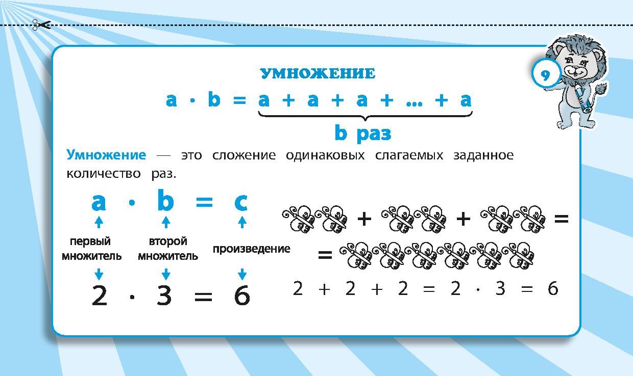 Последовательность в математике 1 класс