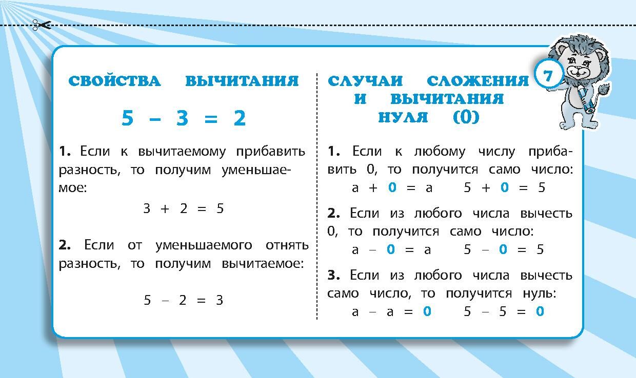 Свойства сложения технологическая карта урока Технологическая карта урока по теме "Буквенная запись свойств сложения" 5 класс