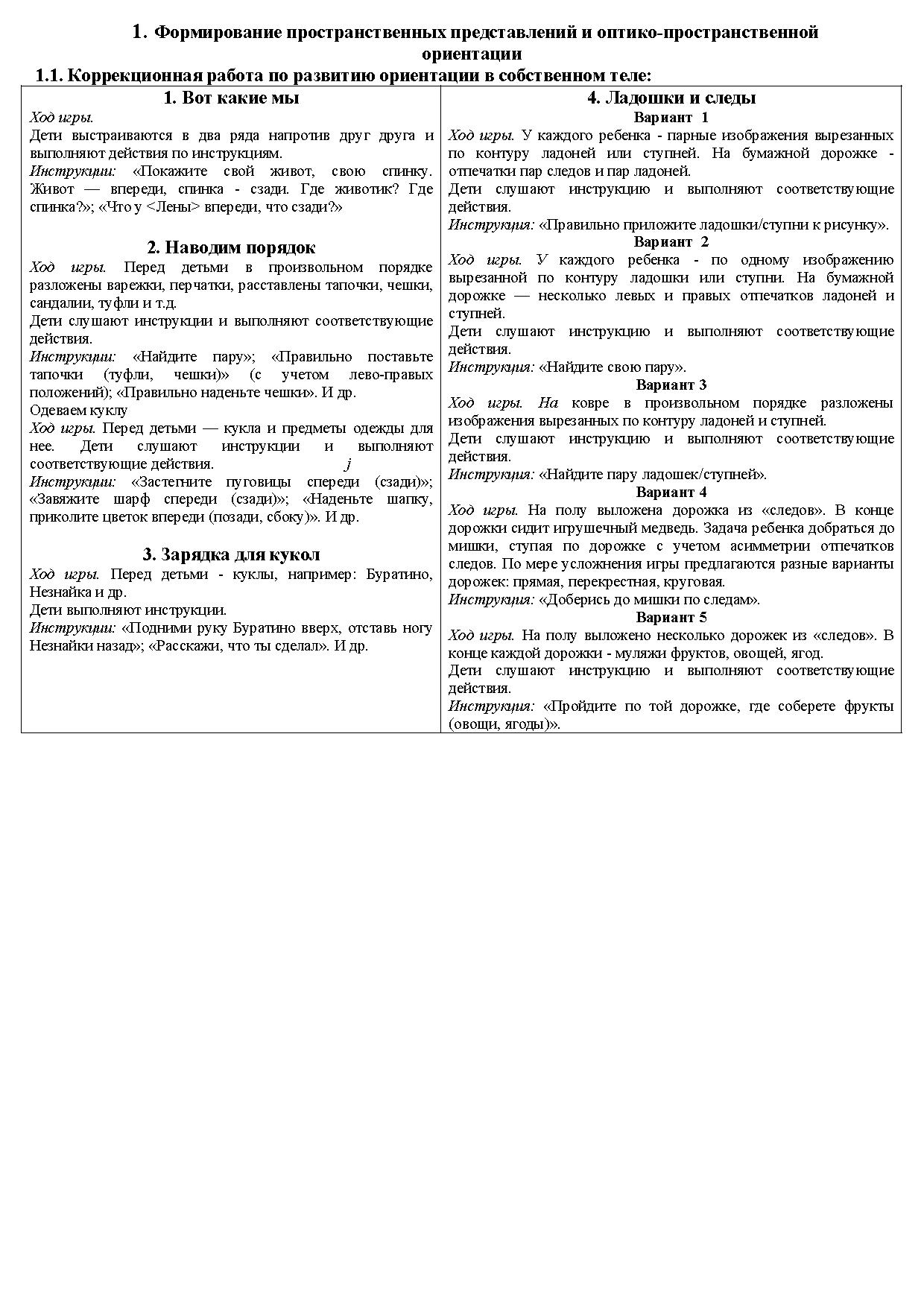 Формирование пространственных представлений и оптико-пространственной  ориентации | Дефектология Проф