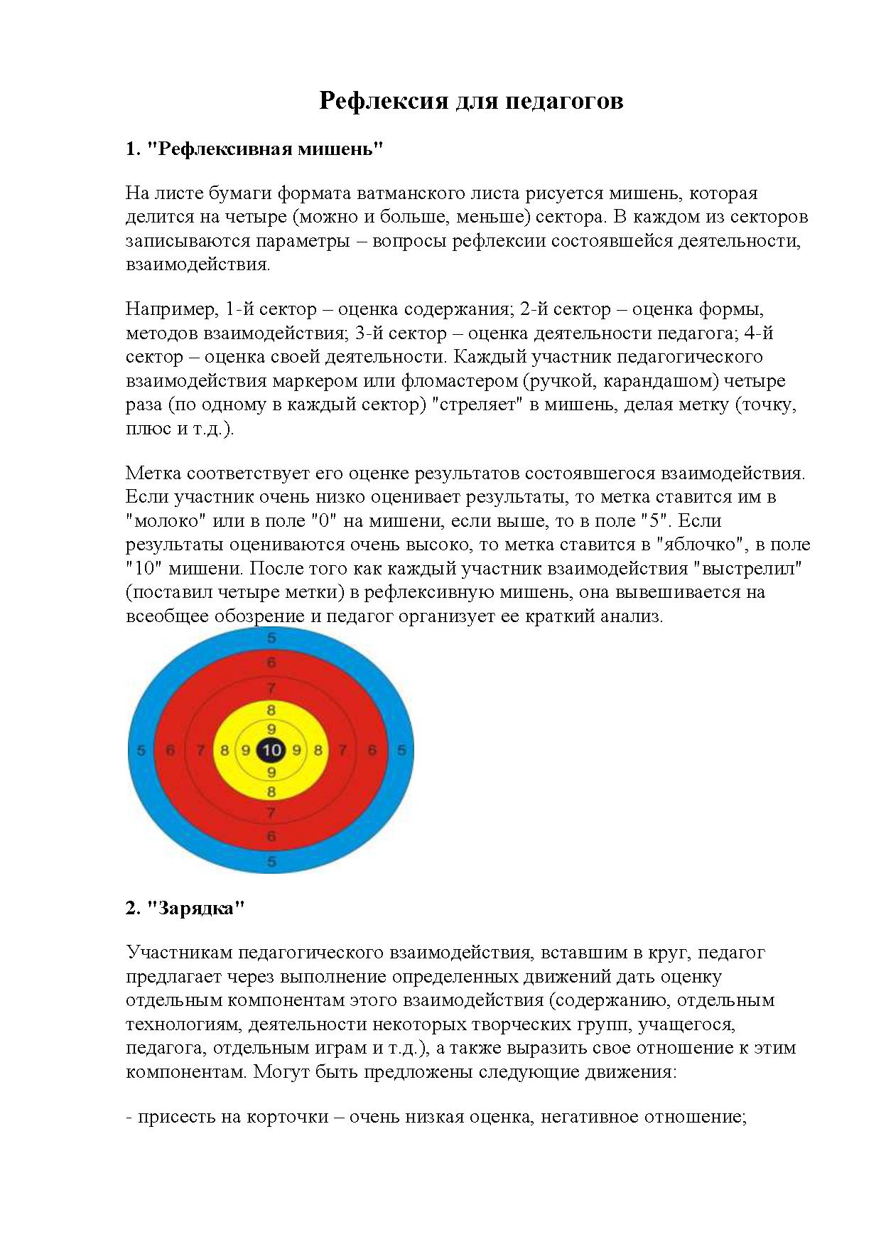 Рефлексия после урока