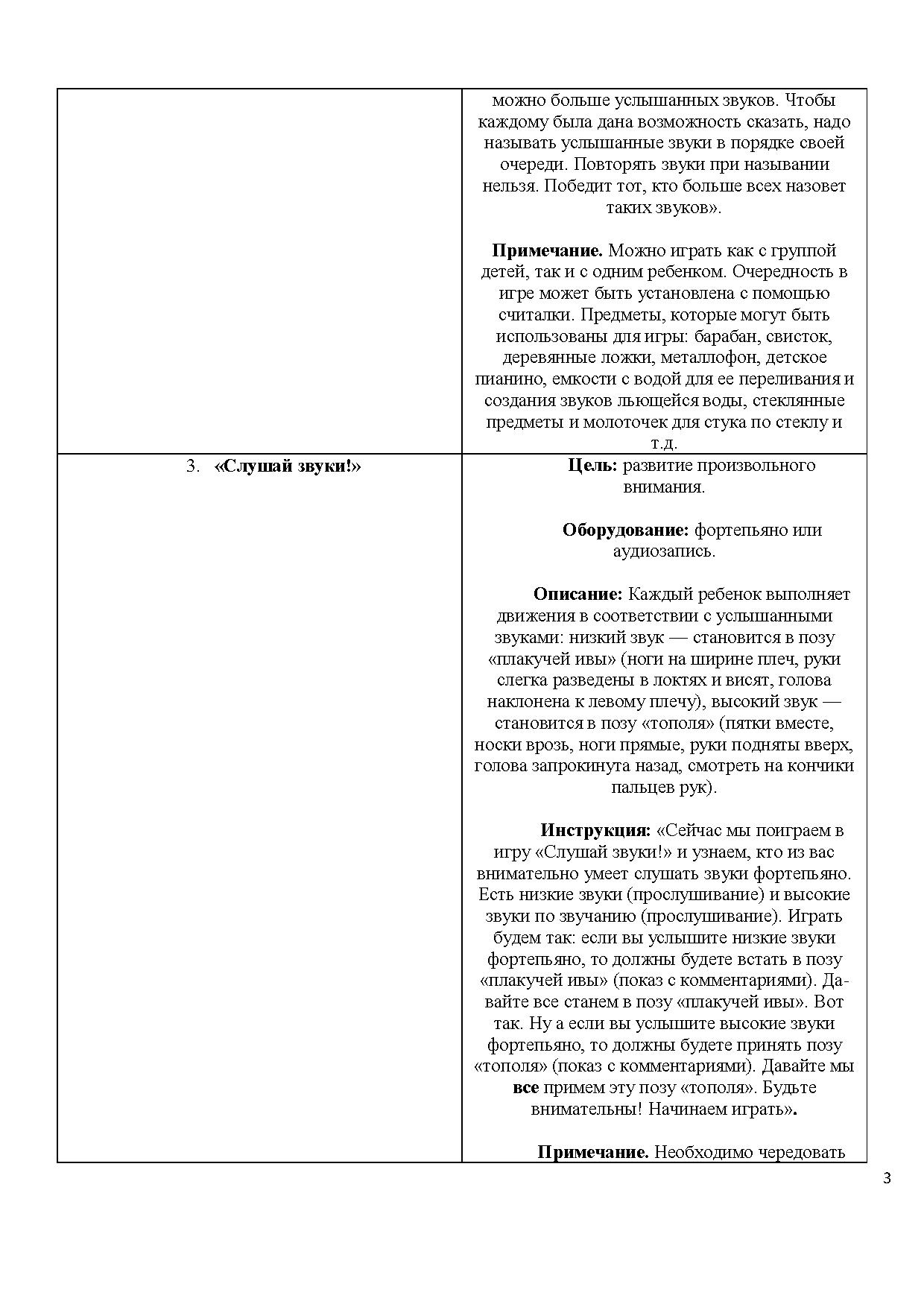 Картотека дидактических игр для детей старшего дошкольного возраста по  образовательным областям ФГОС | Дефектология Проф