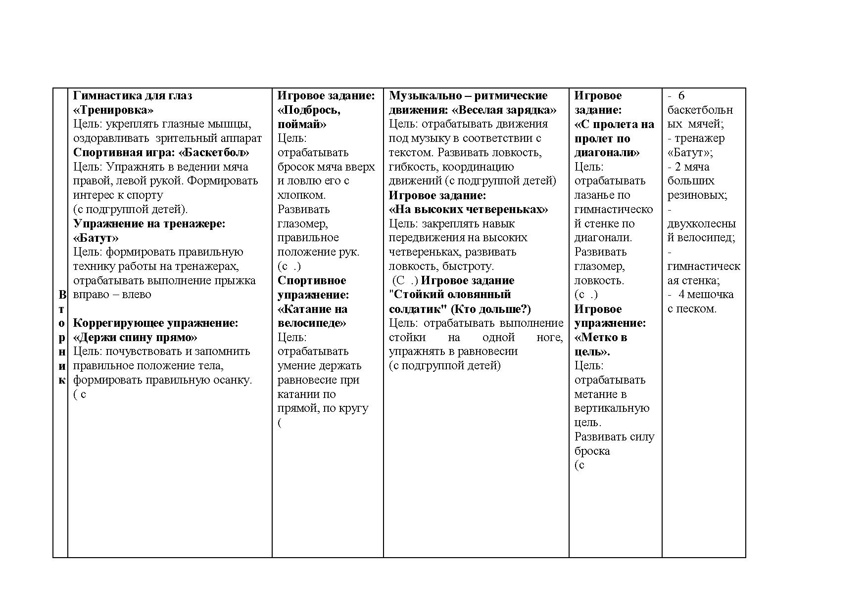 План индивидуальной профилактической работы с неблагополучной семьей в доу