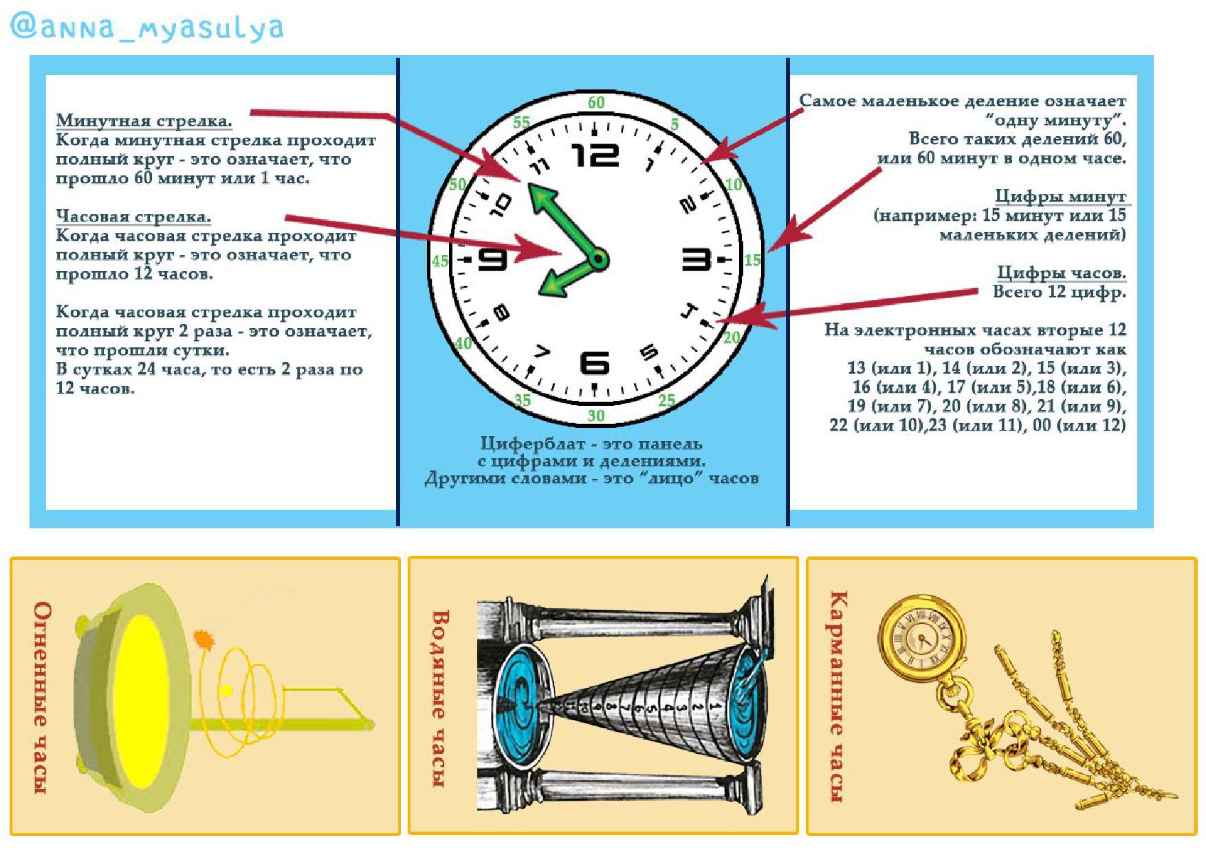 найди время как фокусироваться на главном книга. найди время pdf. найди часы. найди время pdf. найди время pdf.