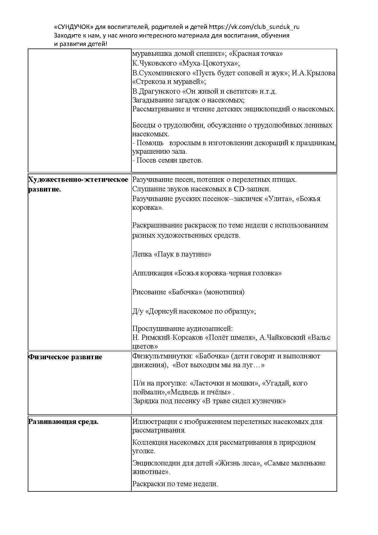 Проект «Насекомые» в старшей группе | Дефектология Проф