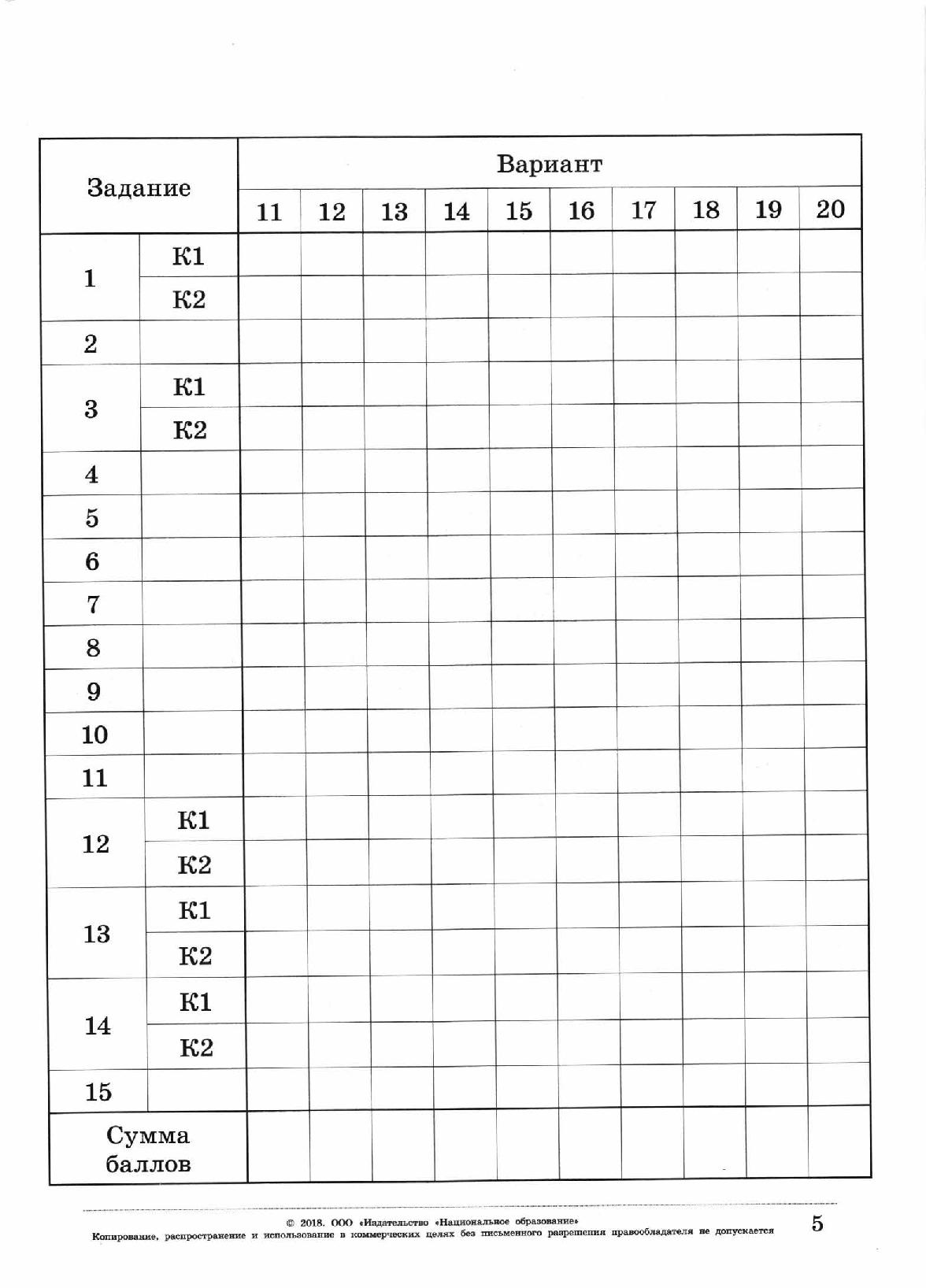 Чек лист питья воды. Карта индивидуальных достижений обучающегося егэ русский. Карта индивидуальных достижений обучающегося огэ обществознание. Карта индивидуальных достижений обучающегося 30 вариантов. Карта индивидуальных достижений обучающегося огэ.
