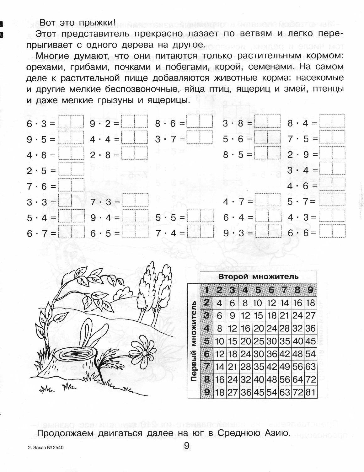 Математика 3 класс тесты умножение