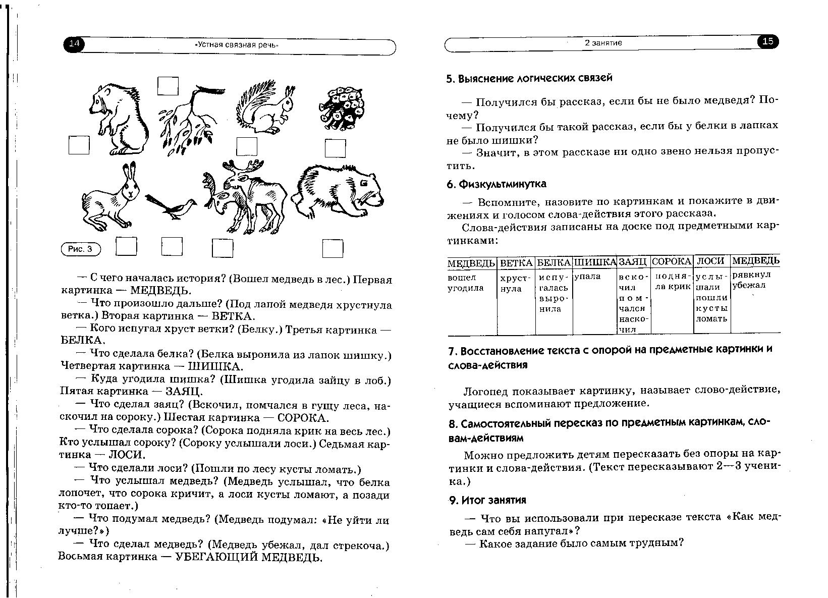 Логопедия для школьников