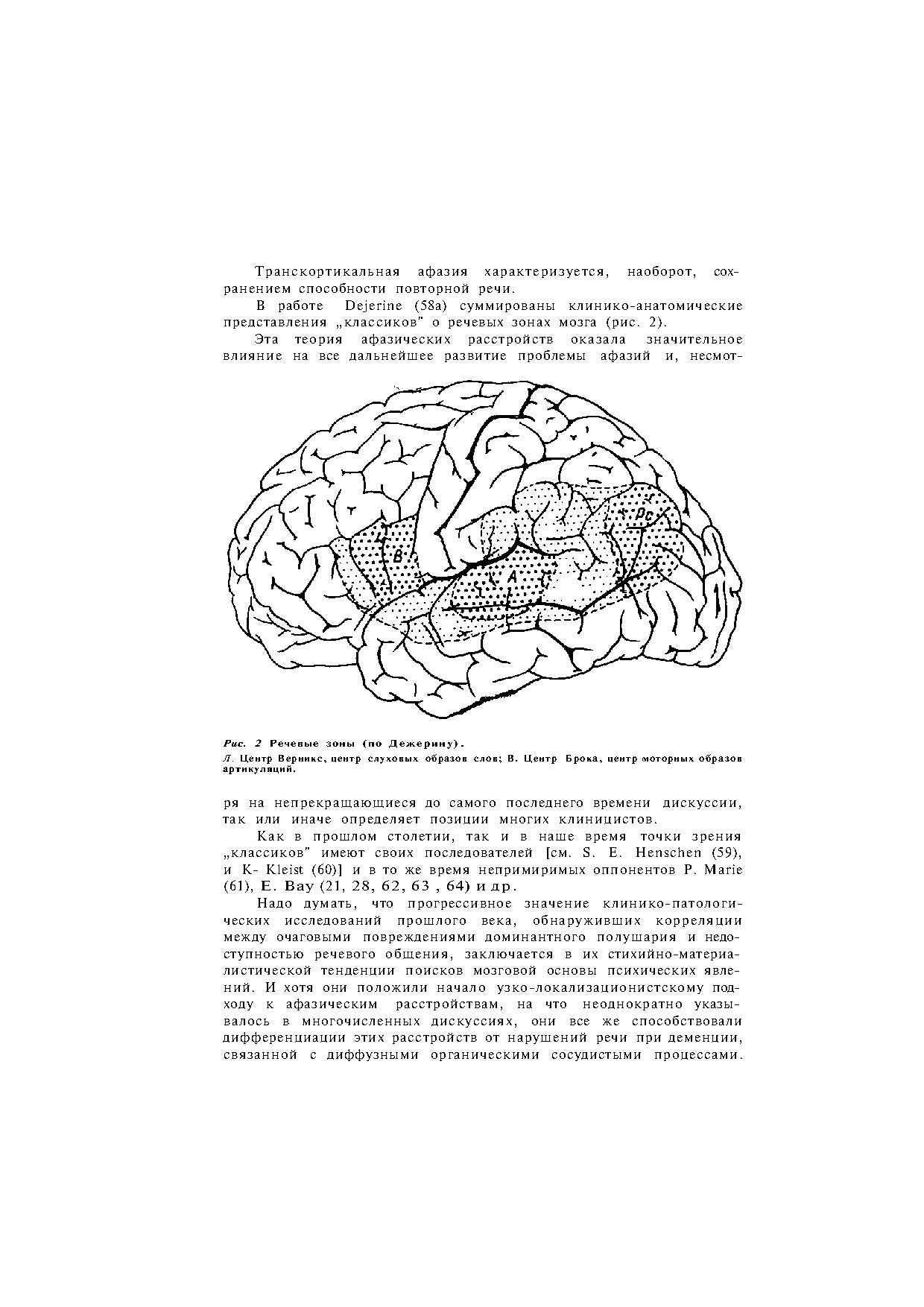 Картинки для афазии