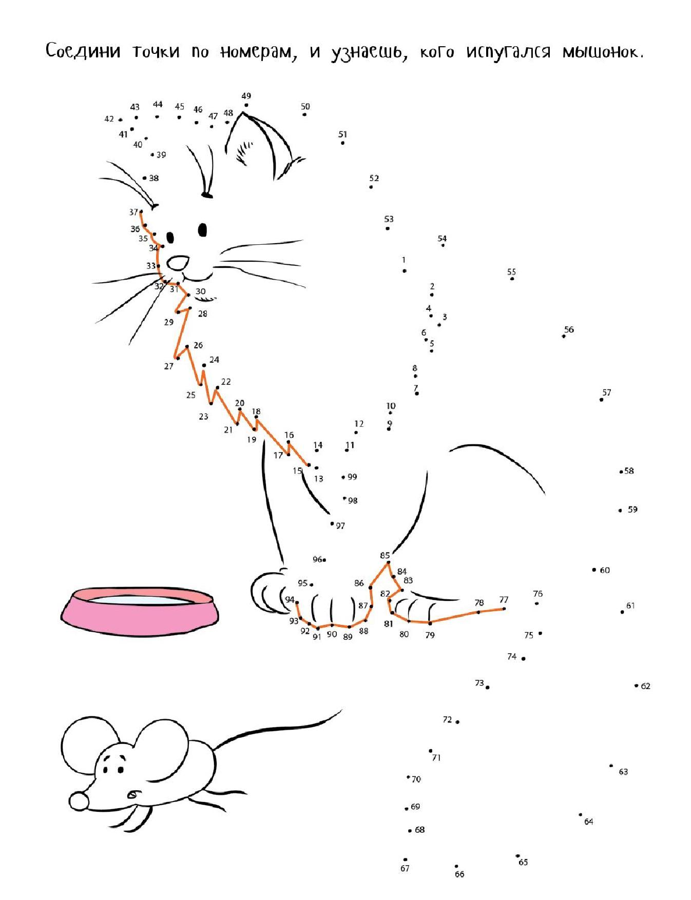 Рисунок кота по точкам