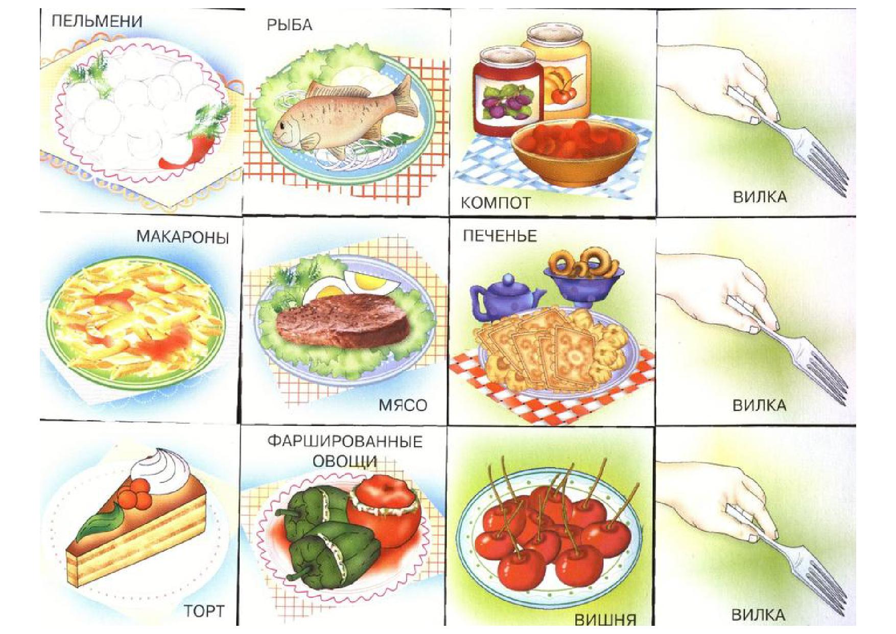 Как называется способ изображения продуктов питания. Игра лото продукты питания для дошкольников. Карточки продуктов питания для детей. Продукты питания картинки для детей. Еда картинки для детей дошкольного возраста.