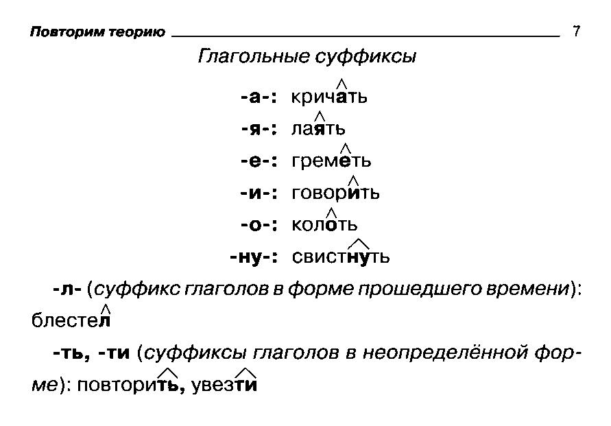 Разобрать слово по составу кричащий. Глагольные суффиксы 4 класс. Суффиксы глаголов 4 класс. Суффиксы глаголов в русском языке таблица. Суффиксы глаголов в русском.