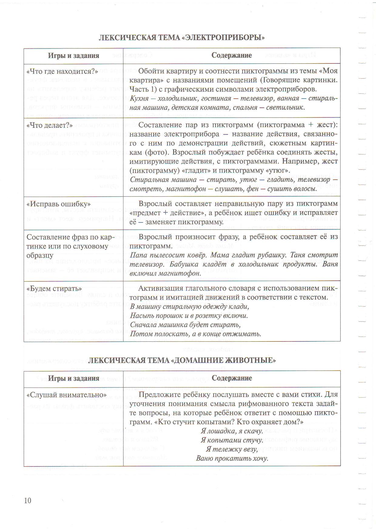 "Моделирование из тубусов. Коллективная работа "Город". Краткосрочная образовате