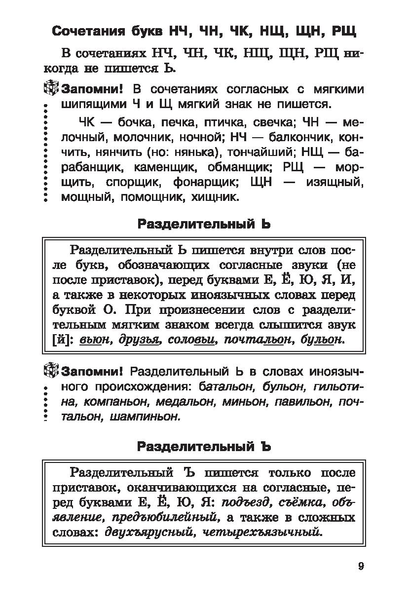 Все основные правила русского языка. 5 класс | Дефектология Проф