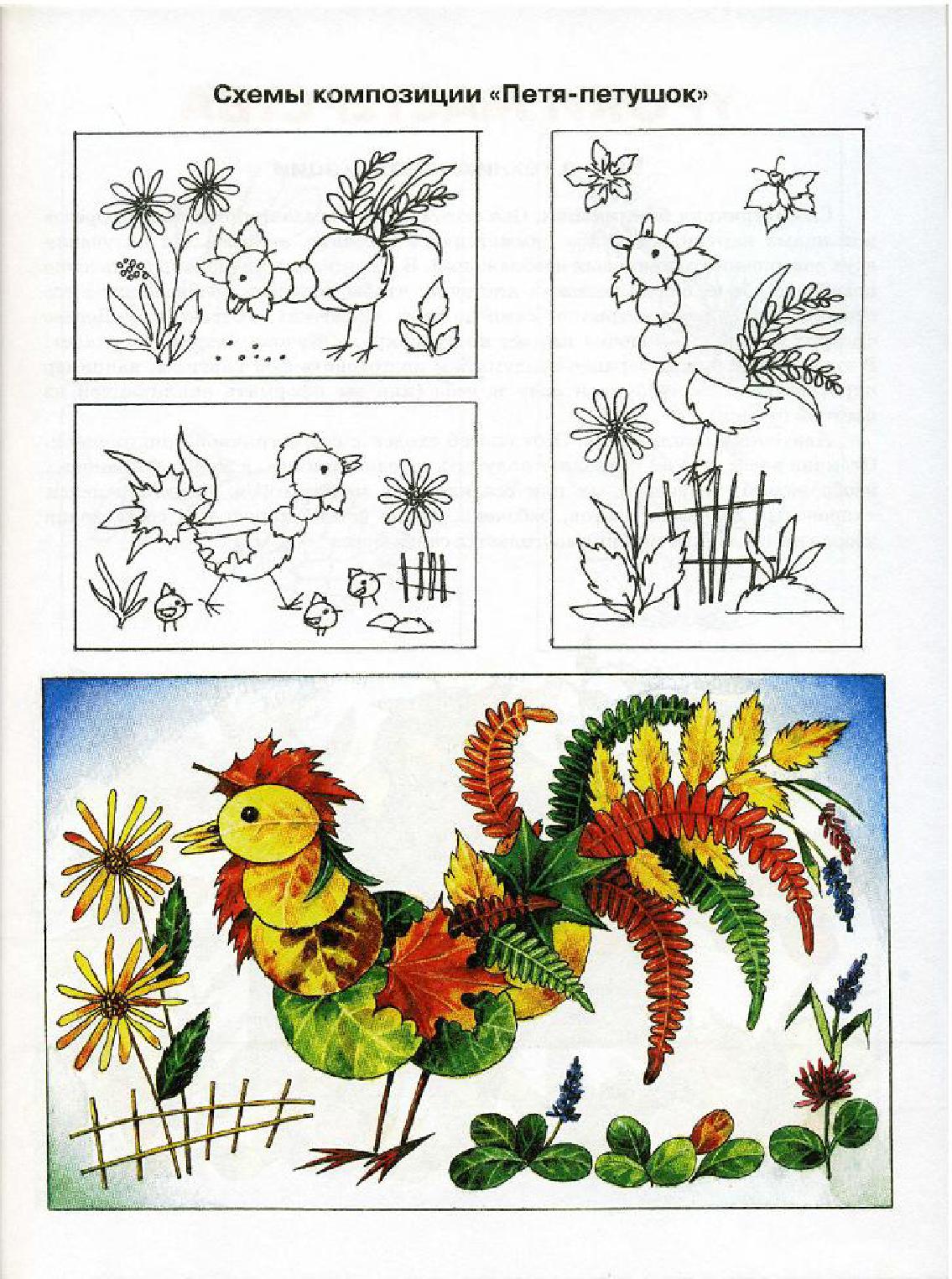 Природные материалы схема. Поделки из природного материала схемы. Схема аппликации из природного материала. Алгоритмы поделок из природного материала. Алгоритм изготовления поделок из природного материала.