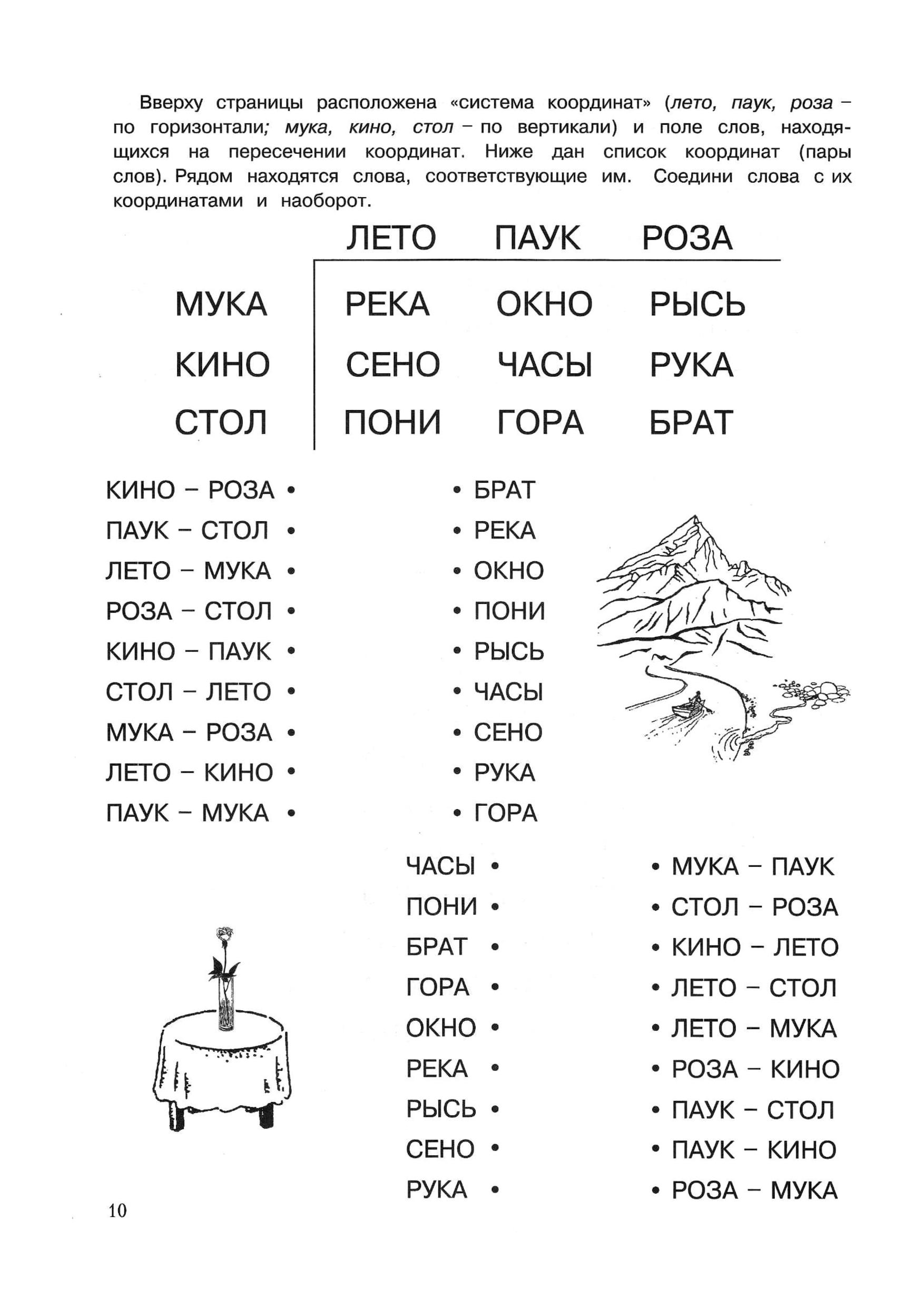 Психолого педагогический скрининг - найдено 90 картинок