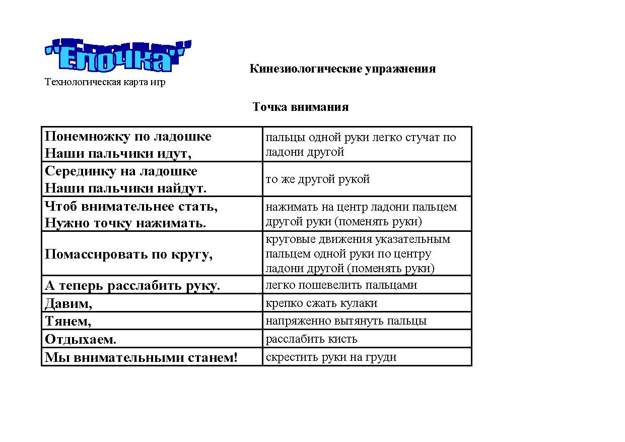 Картотека. Кинезиологические упражнения | Дефектология Проф