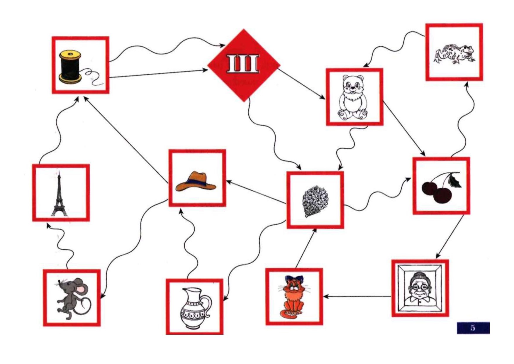 звуковые обозначения слов состоящих из пяти звуков. транскрипция по русскому языку 1 класс. буква е обозначает один звук. запиши звуковое обозначение слов. звуковое обозначение.