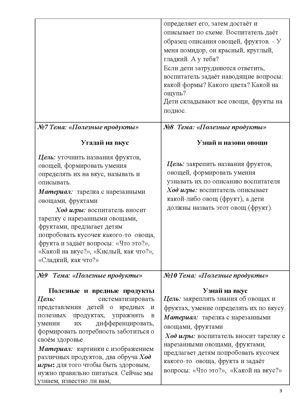 Дидактические игры для детей дошкольного возраста по формированию здорового  образа жизни | Дефектология Проф