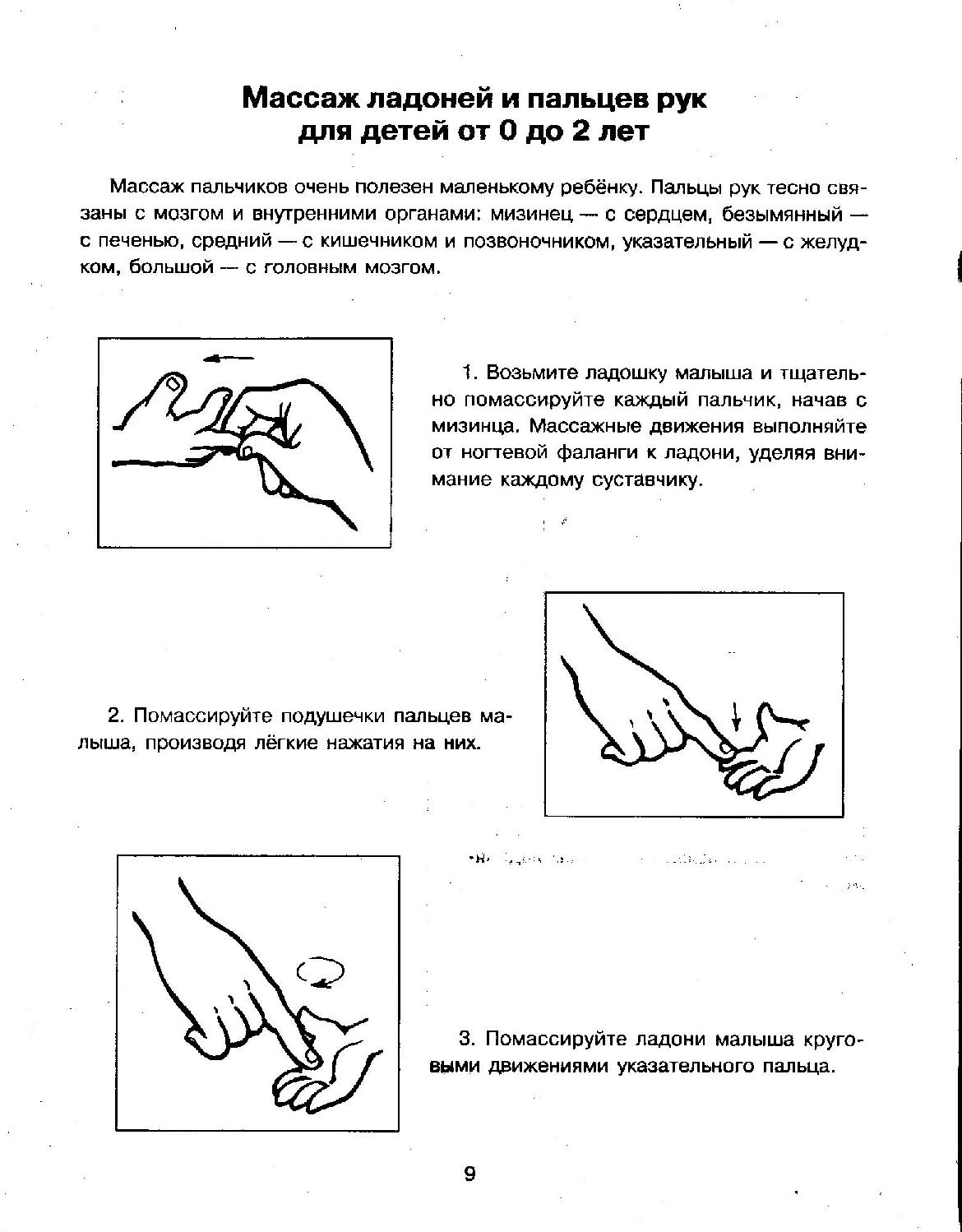 Техника массажа пальцами 5. Массаж рук и кистей для детей моторики пальцев. Массаж рук ребенку для развития мелкой моторики. Пальчиковый массаж для детей для развития речи. Массаж для моторики рук для детей 2 годика.