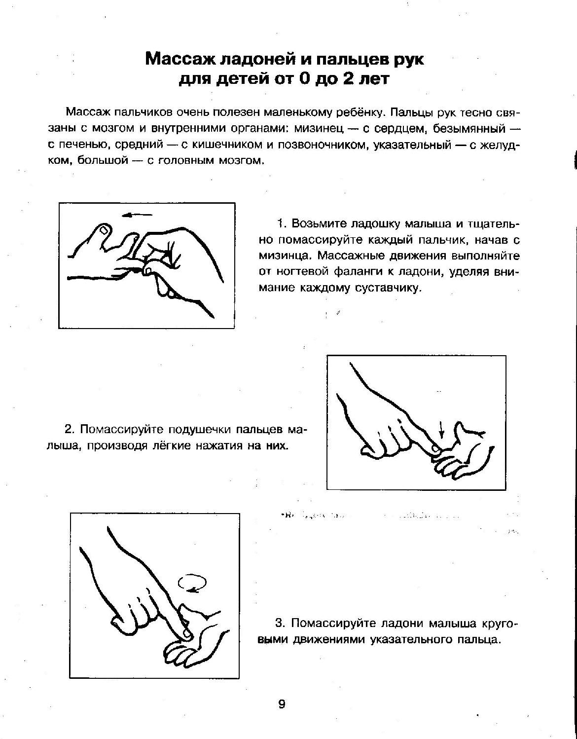 Буклет мелкая моторика. Массаж рук ребенку для развития мелкой моторики. Массаж для моторики рук для детей 2 годика. Массаж пальцев рук для детей для развития речи. Массаж пальчиков для развития речи у детей 1.5 года.