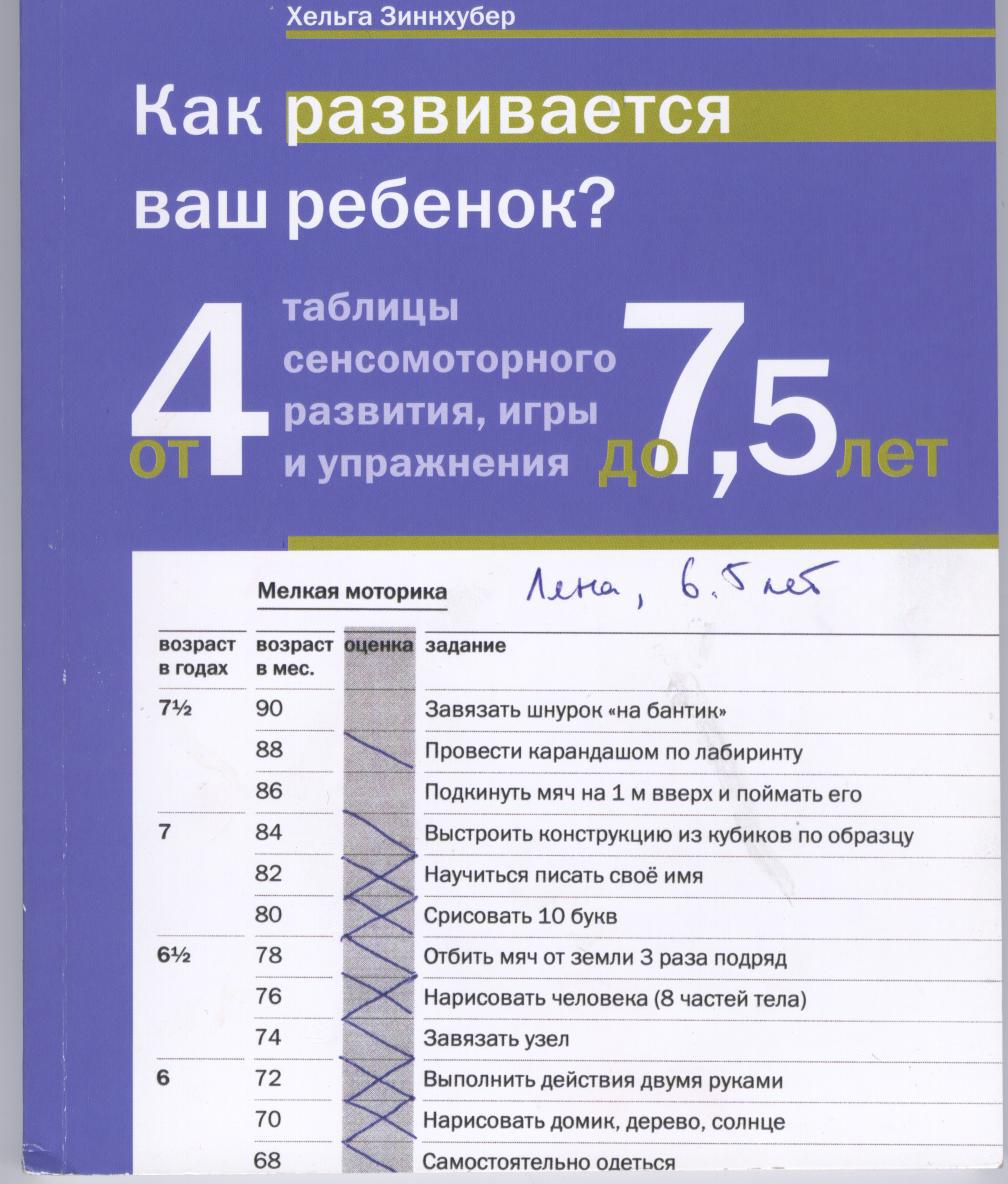 Файлы из библиотеки
