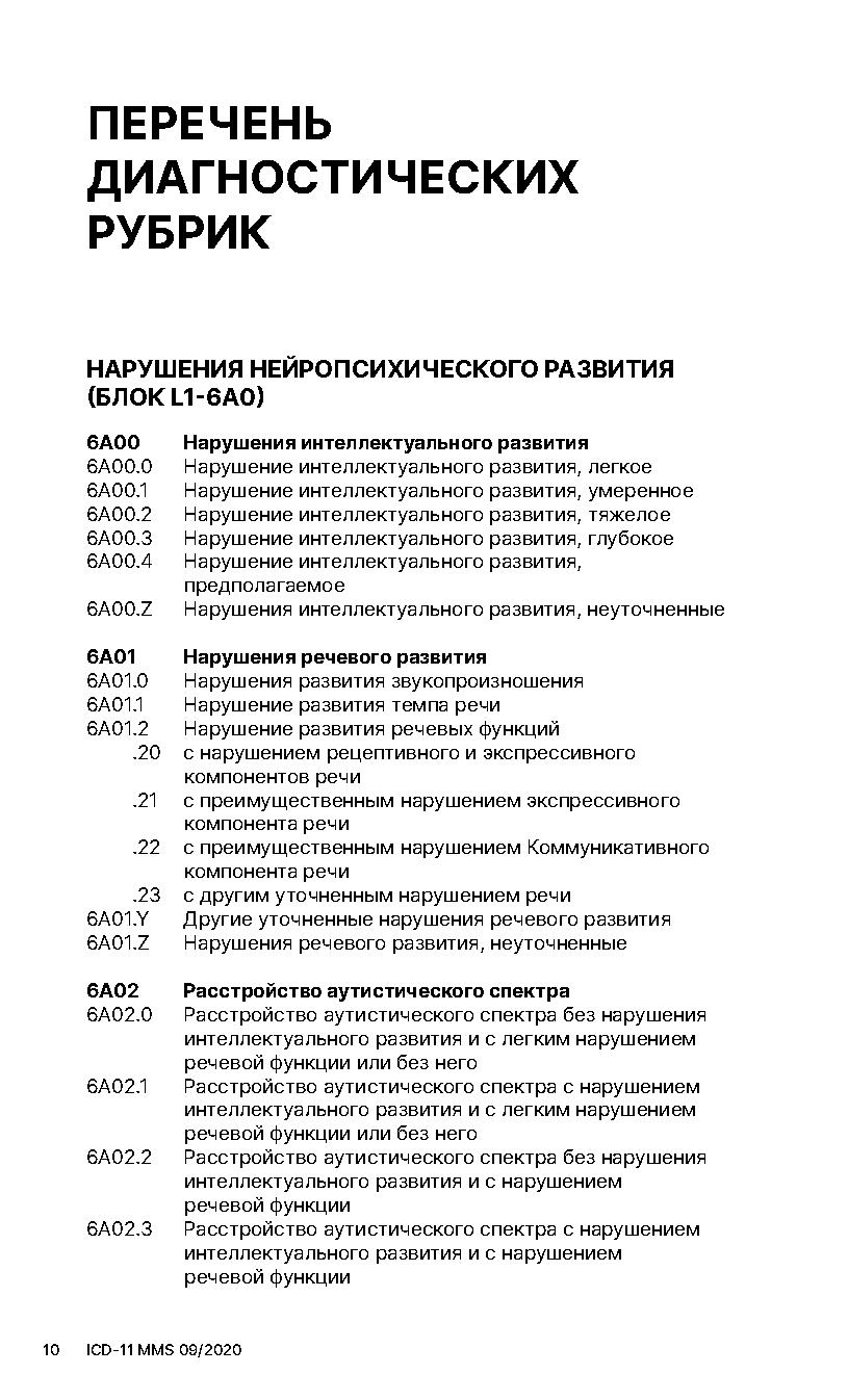 Мкб 11 синдром. Мкб 11 аутизм классификация. Мкб 11 синдром. Наркотическая зависимость мкб. Классификация болезней воз.